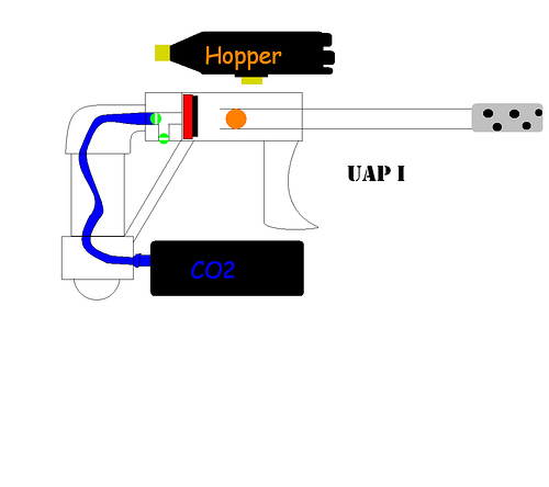 My UAP I prototype blueprints. I'm not finished with them I need to find out where to put my custom hopper at and how to put a trigger on.