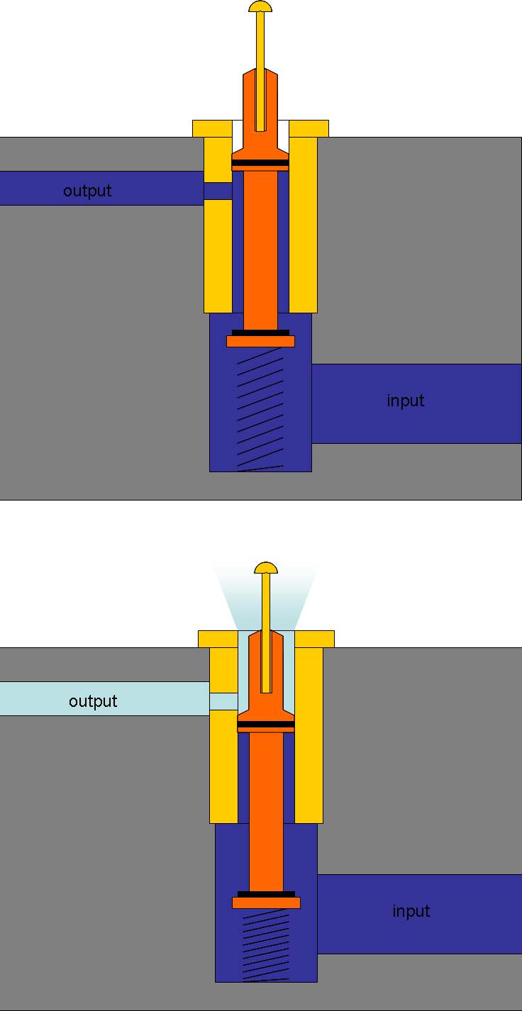 Modified Blowgun<br />this is a diagram showing how the modified 3way blowgun works.<br />Remember that this is a unbalanced valve so after you do this mod you must have a way to retain the button restricting it to these two positions