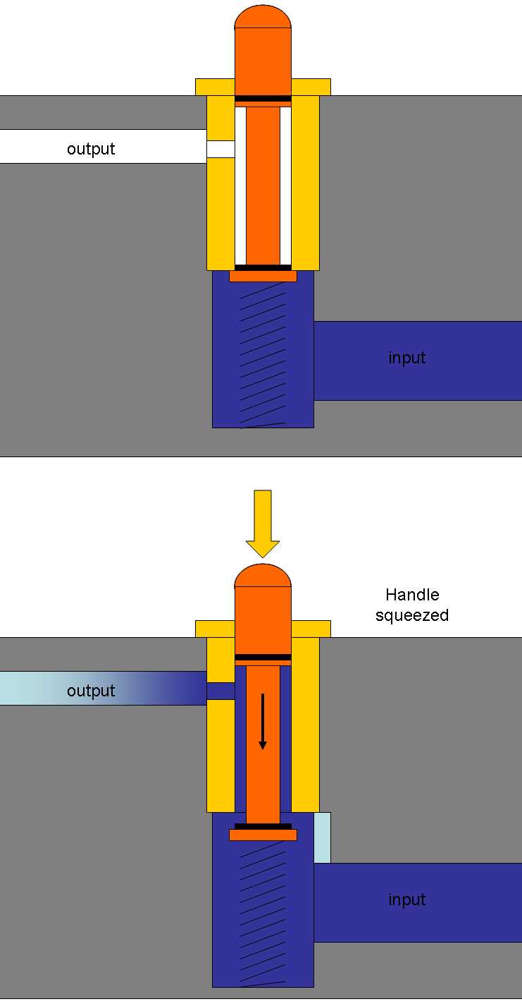 Normal Blowgun<br />This is a diagram of how a regular unmodified blowgun operates. 2 position 2ways