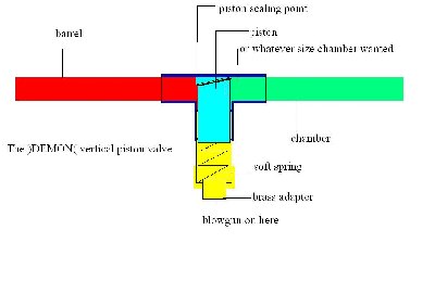 vertical piston.JPG