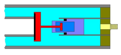 how it works is the purple component of the piston starts to move back but the barrel remains sealed at first by the red component, giving the purple enough time to gain momentum before yanking the red seal open suddenly.