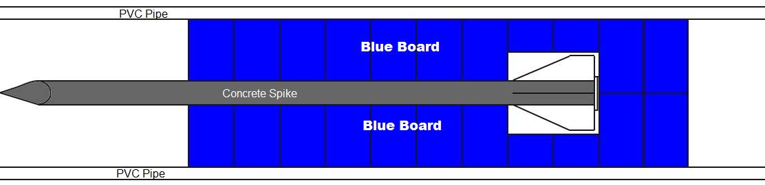 This design is assuming I can find 2&amp;quot; blue board.