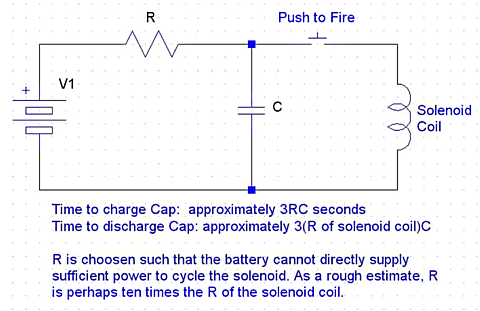 Simple RC circuit to cycle a solenoid