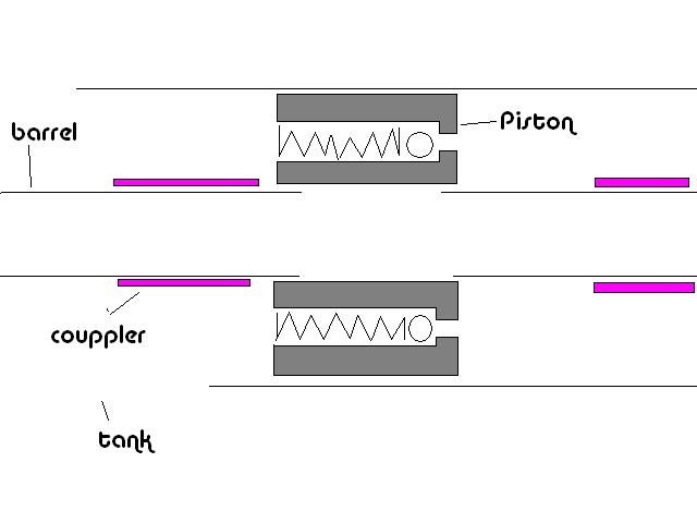 This is the Piston