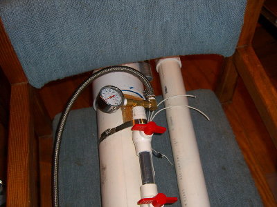 Over View of Cannon