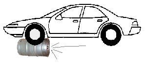 beerkegcarcombo.PNG