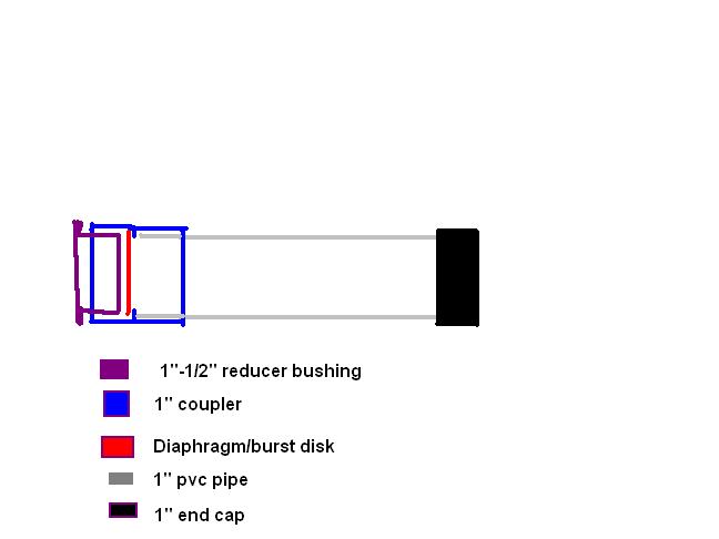 air cartridge.JPG