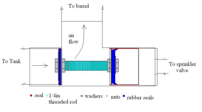 valve schematic