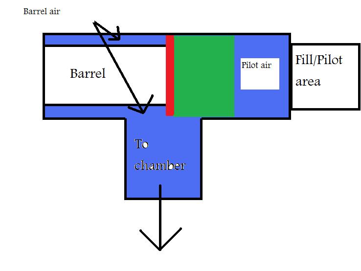 pistonvalvevisual.jpg