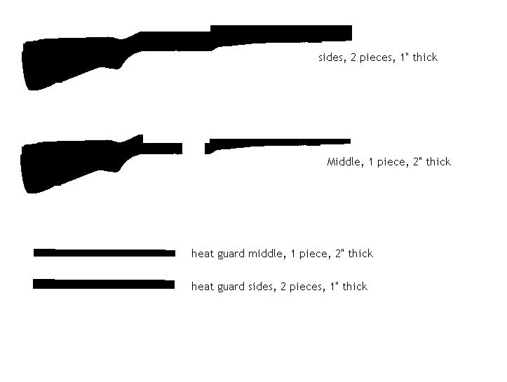 stock pieces