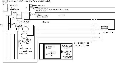 The diagram in it's most current form.