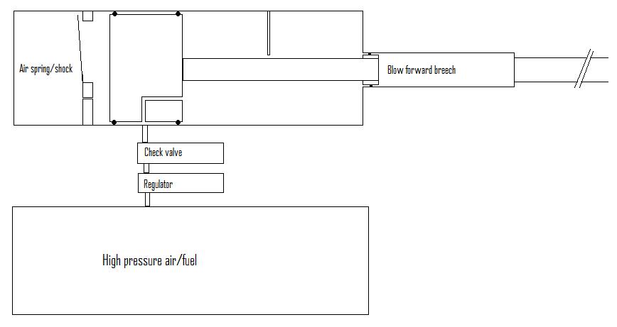 semiautohybrid.jpg