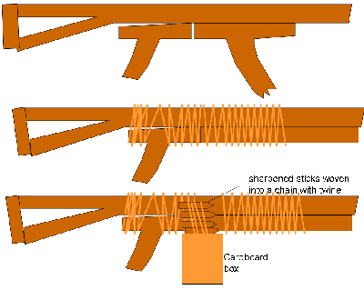 it's not too had to guess what type of guns these emulate