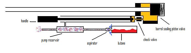 pump hybrid2.jpg