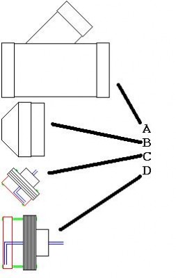 Gun Plan 1: Parts List w/ Labels