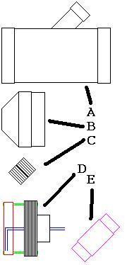 Gun Plan 2: Parts List w/ Labels