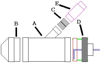 Gun Plan 2: Pulled Apart w/ Labels