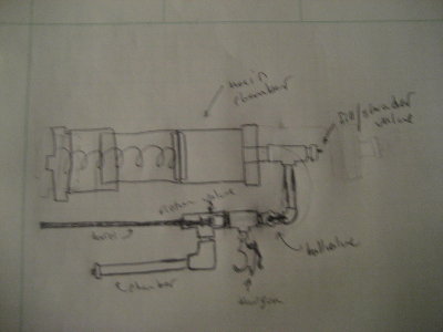 main chamber up top... schrader to the right then the ball valve is bottom right. to the left of the ball valve is a blowgun to vent the pilott, and to the left of that is the piston  valve and chamber and barrel and what not...