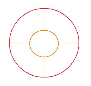 Red=Chamber<br />Brown=Wood<br />Orange=Barrel