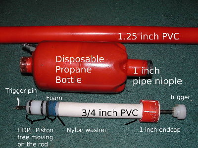 Bumper assy can be seen in the replacement for the Mouse Musket after a coupling failure.  PVC is brittle.  This is the Marshmallow Cannon.  Almost all PVC has been eliminated from high stress areas.