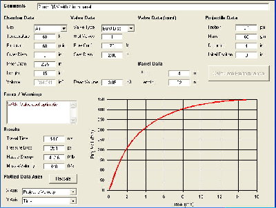 Gas Gun Design tool attempting to match my performance graphs of the QDV t shirt cannon.