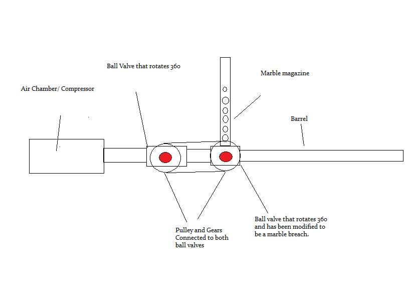 ball valve full auto.jpg