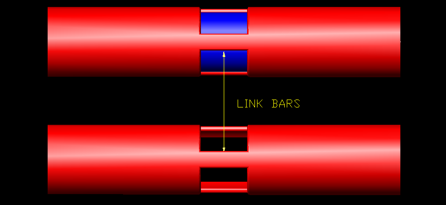 &amp;quot;LINK BARS' IN PIPE
