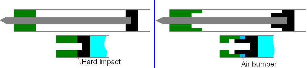silencebumper.PNG