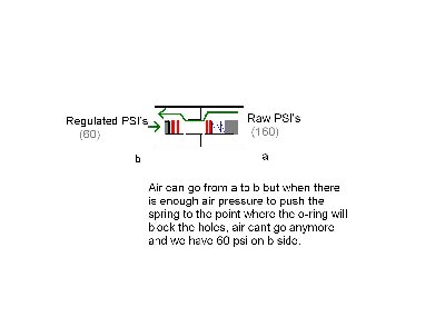 regulateur.JPG