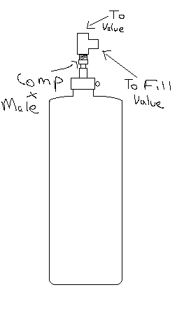 propanefill.gif