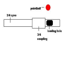 pb loading.JPG
