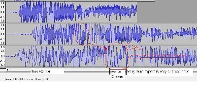 Evaluation of the wave looking for the pressure peak prior to system clipping.  Click on photo to view full size.