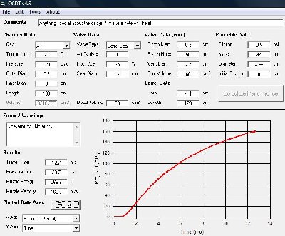 V.A.L cannon modelled after the specs used in the chrony result above - 120PSI