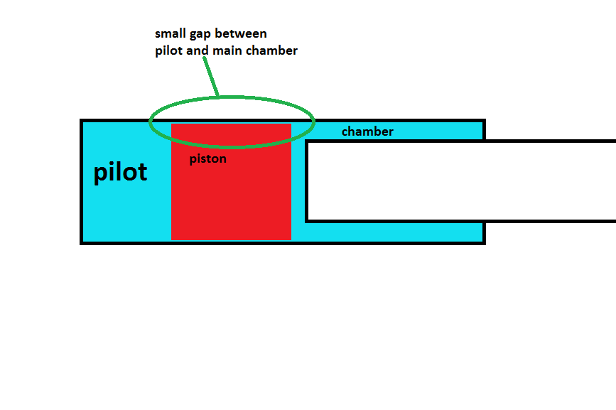 piston2.png