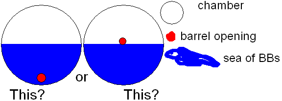 this is my question about a cloud bbmg