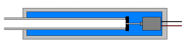 solenoidcoax.GIF