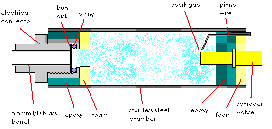 minihybridinternals.GIF