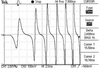 60 PSI t shirt launch.  Each horizontal division is 0.0025 seconds. Each blip represents 1 foot of barrel travel.