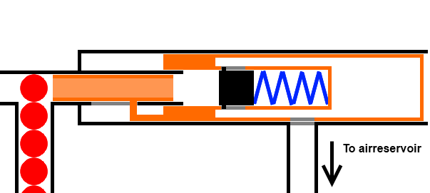 Semi Auto Pneumatic.png