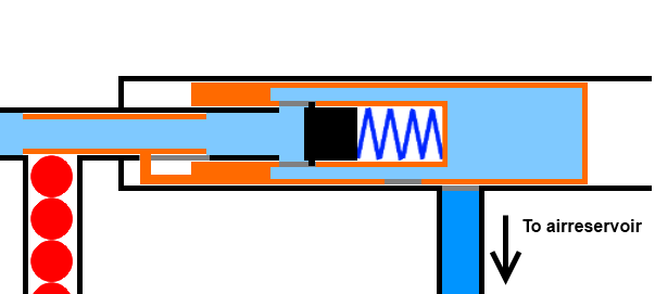 semiauto pneumatic firing 2.png