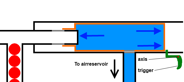 semiauto pneumatic firing 2.png