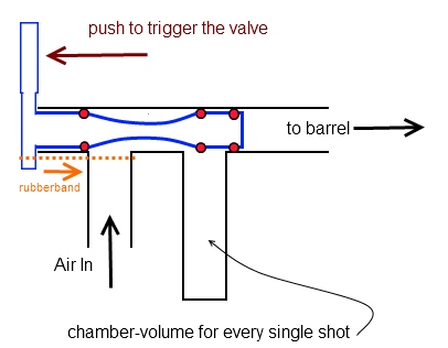 QDV-Style-3-way.jpg