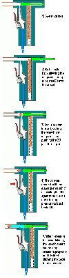 boltactiondetentsequence.jpg