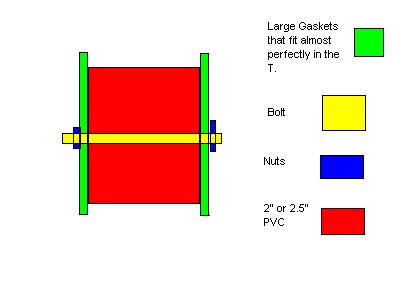 This is really easy to make and also works.
