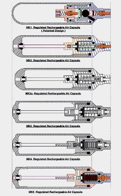 co2_capsules_regulated.jpg