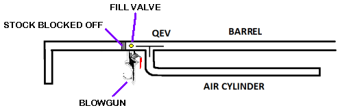 QEVMOD.PNG