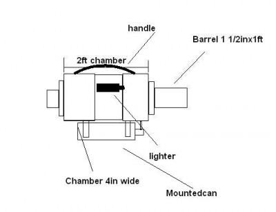 Fat cannon.JPG