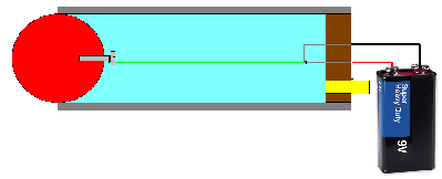 valvelesspneumaticcart.PNG