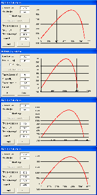 Reducing drag coefficient