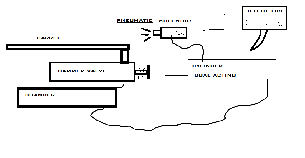 lathe + jsr = hybrid?